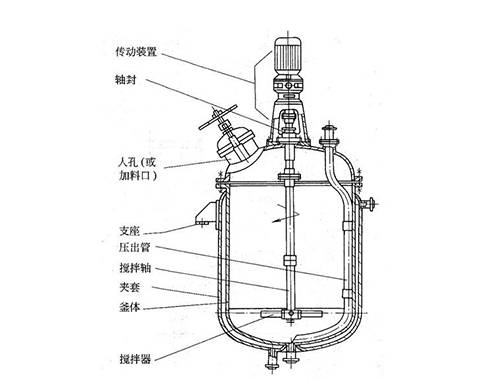 反應釜結(jié)構(gòu)